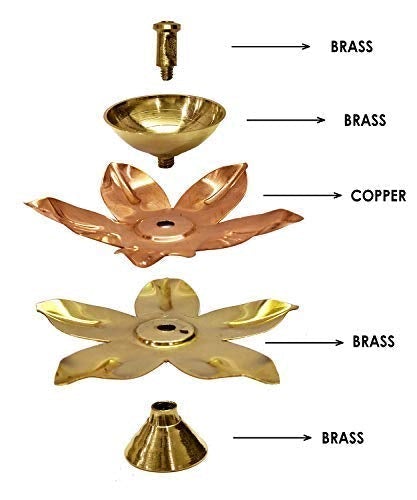 Alluring Brass Copper Lotus Kamal Diya (Small) Puja Store Online Pooja Items Online Puja Samagri Pooja Store near me www.satvikstore.in